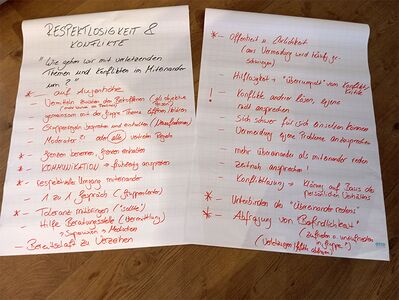 Respektlosigkeit und Konflikte