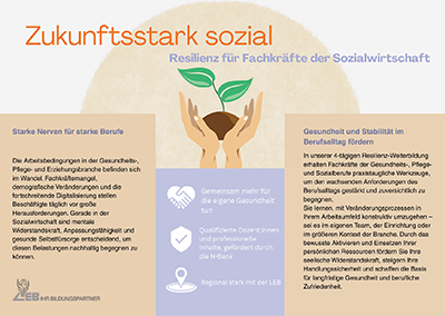 Infofolder Resilienztraining für Fachkräfte der Sozialwirtschaft